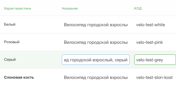 Вариации товаров
