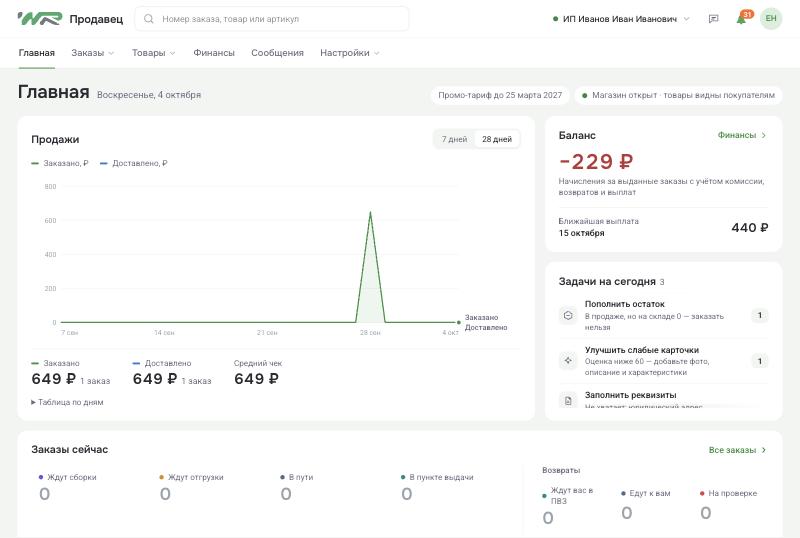 Главная кабинета продавца