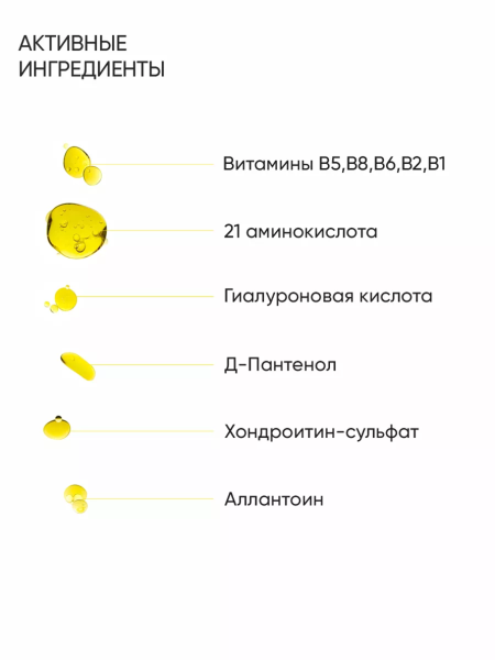 ONESS SPORT Сыворотка для лица с 21 аминокислотой, изображение 2