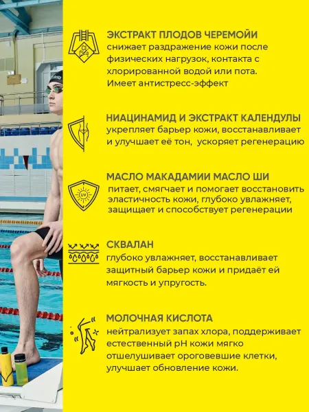 ONESS SPORT Гель для душа после занятия спортом и бассейна, 200 мл., изображение 4
