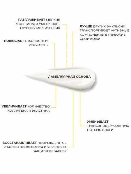 ONESS SPORT Крем для лица восстанавливающий ламеллярный, изображение 6