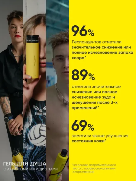 ONESS SPORT Восстанавливающий шампунь после занятий спортом и бассейна, изображение 5