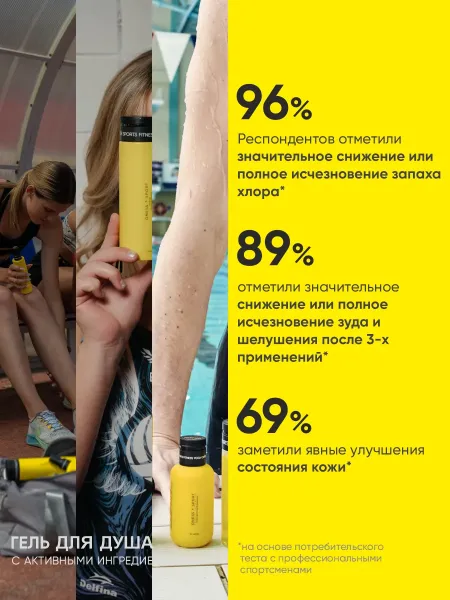 ONESS SPORT Гель для душа после занятия спортом и бассейна, 200 мл., изображение 5