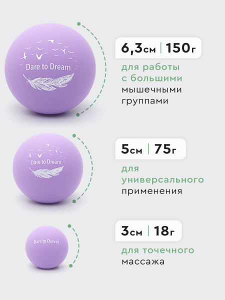Набор массажных мячей МФР шарик для пилатеса, изображение 2