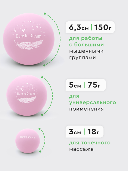 Набор массажных мячей МФР шарик для пилатеса, изображение 2