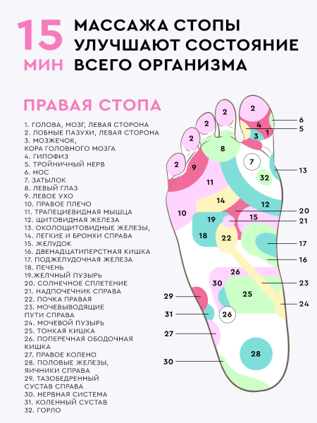 Массажный ролик для стоп, для фитнеса, МФР, изображение 9