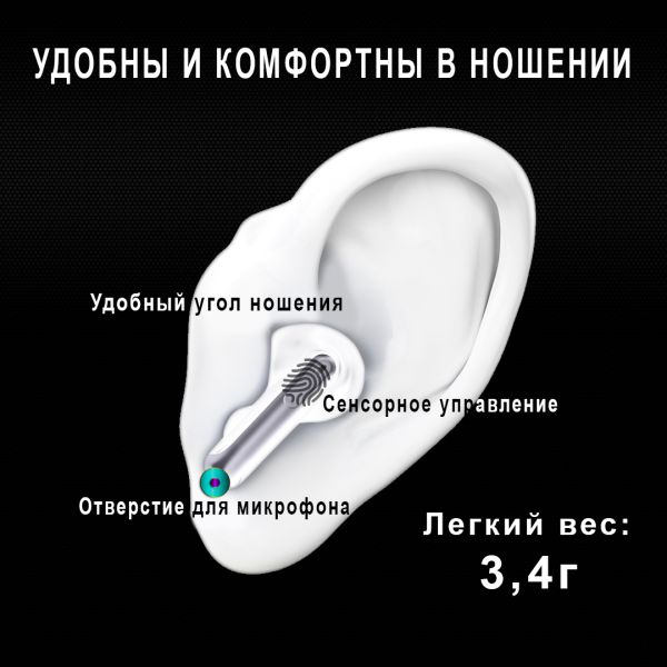 Беспроводные наушники eTrend ET-70 (шумоподавление, микрофон, сенс.управление, для iPhone / Android / Bluetooth V.5.3+EDR), изображение 10