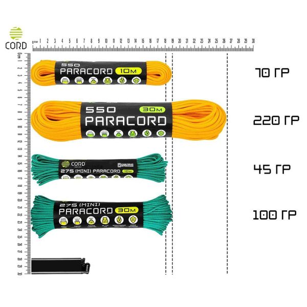 Паракорд 275 (мини) CORD nylon 10м RUS (tan), Название цвета: Коричневый, Товаров в упаковке, шт: 1, Варианты:  , Страна-производитель: РОССИЯ, изображение 5