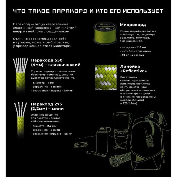 Микрокорд CORD катушка 30м (olive), Название цвета: Хаки, Варианты:  , Страна-производитель: РОССИЯ, изображение 10