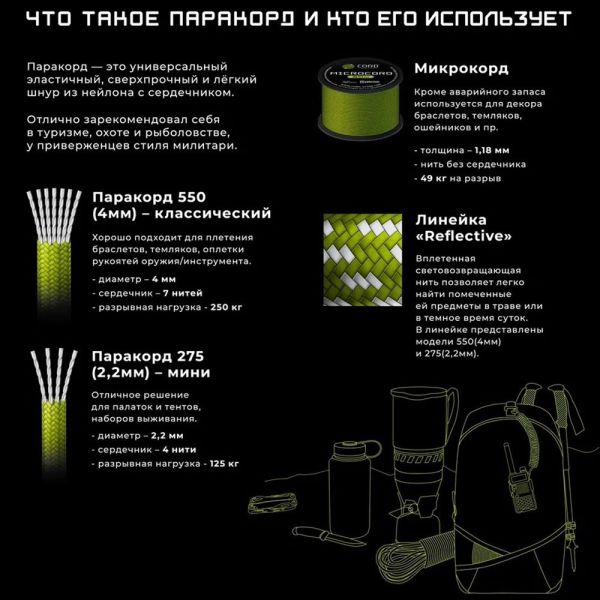 Паракорд 550 Cord 30м (hunter), изображение 2
