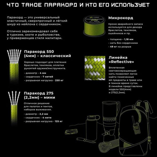 Паракорд 550 CORD nylon 30м RUS (ultragreen), Название цвета: Зеленый, Товаров в упаковке, шт: 1, Варианты:  , Страна-производитель: РОССИЯ, изображение 4
