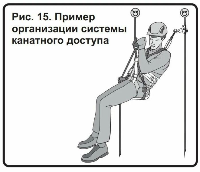 Привязь страховочная Венто Профи Универсал размер 2 цвет красный, Название цвета: Серо-красный, Размер: 2, Страна-производитель: РОССИЯ, изображение 27