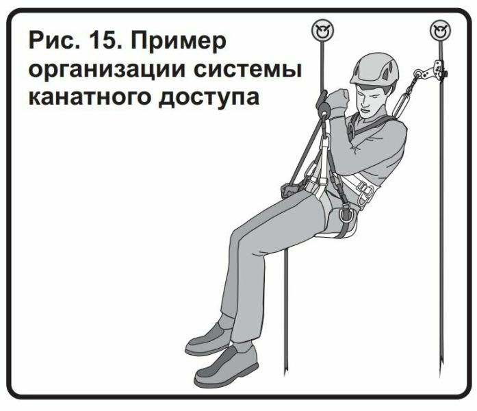 Страховочная привязь Профи универсал  размер 1 (2022) vnt 052 Vento, Название цвета: Красный, Размер: 1, Страна-производитель: РОССИЯ, изображение 29