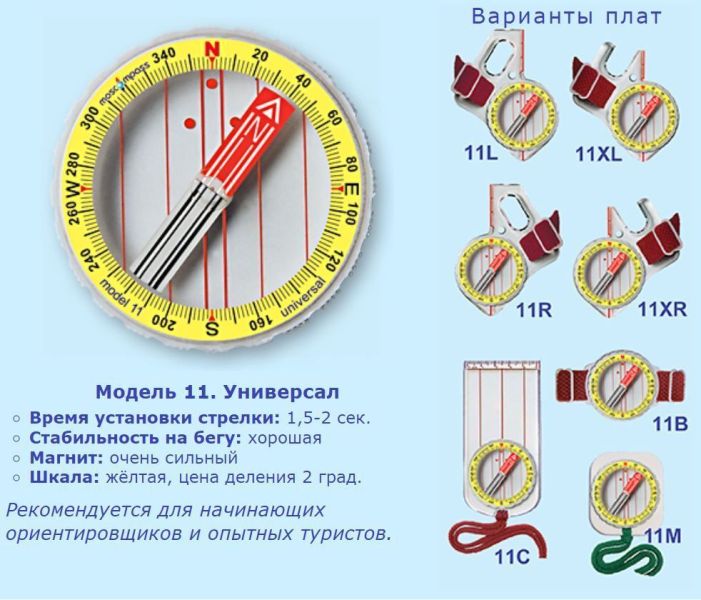 Компас Москомпас 11B (Универсал, браслет), изображение 4