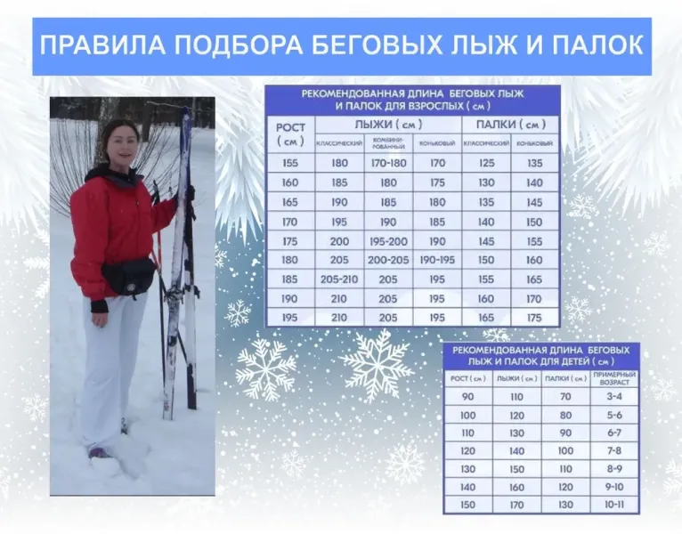 Лыжи беговые NLF с насечками и креплениями NNN active красный р. 170, изображение 8