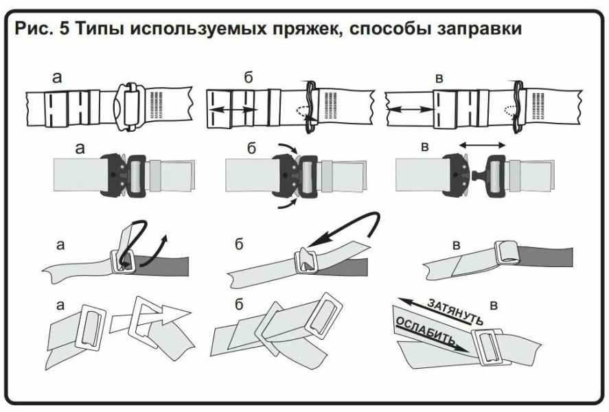 Привязь страховочная Венто Профи Универсал размер 2 цвет красный, Название цвета: Серо-красный, Размер: 2, Страна-производитель: РОССИЯ, изображение 23