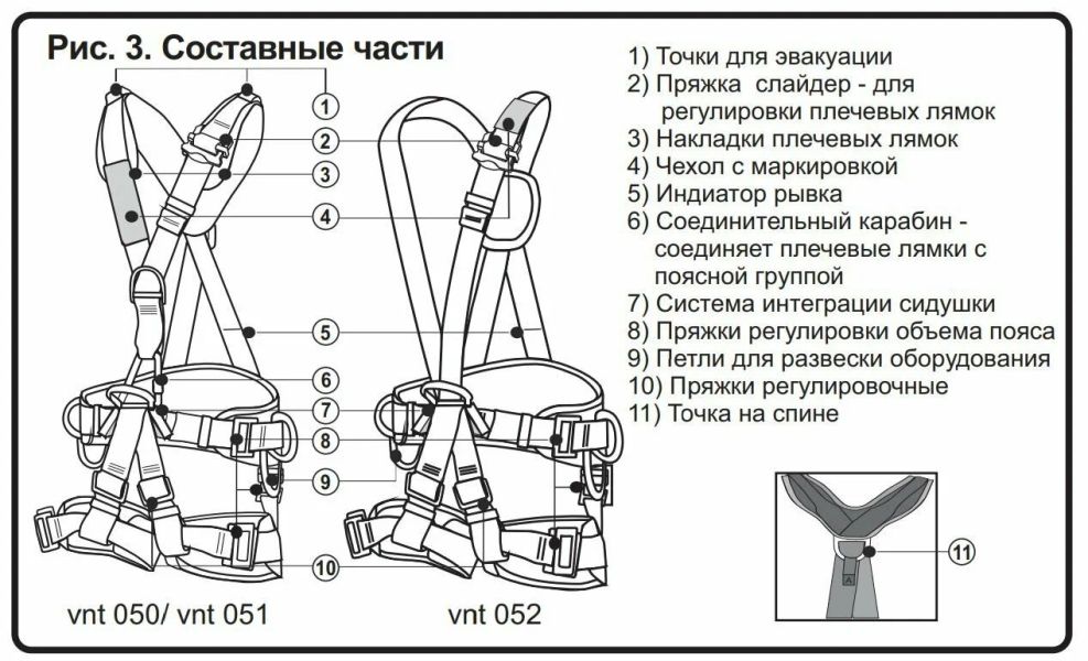 Привязь страховочная Венто Профи Универсал размер 2 цвет красный, Название цвета: Серо-красный, Размер: 2, Страна-производитель: РОССИЯ, изображение 25